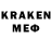 ТГК концентрат Branbrandon 2000
